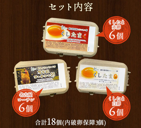 名古屋コーチンなど卵18個食べ比べお試しセット｜高級卵で格上TKG