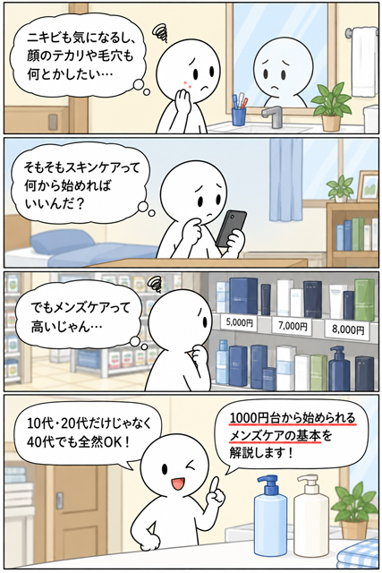 ニキビやテカリ・毛穴が気になりメンズスキンケアを何から始めるか悩む男性の4コマ漫画