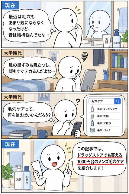 メンズ毛穴ケアに悩んだ筆者がドラッグストアで買える1000円台商品を紹介する4コマ漫画