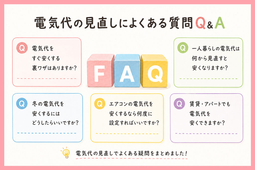 電気代の見直しによくある質問Q&A