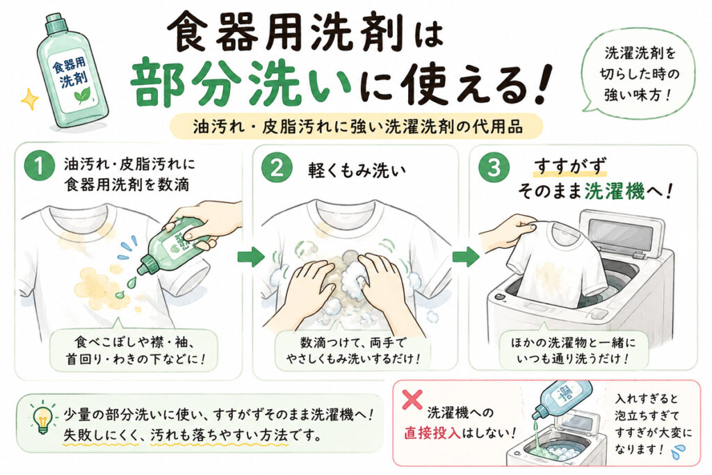 食器用洗剤｜油汚れにも強い洗濯洗剤の代用品