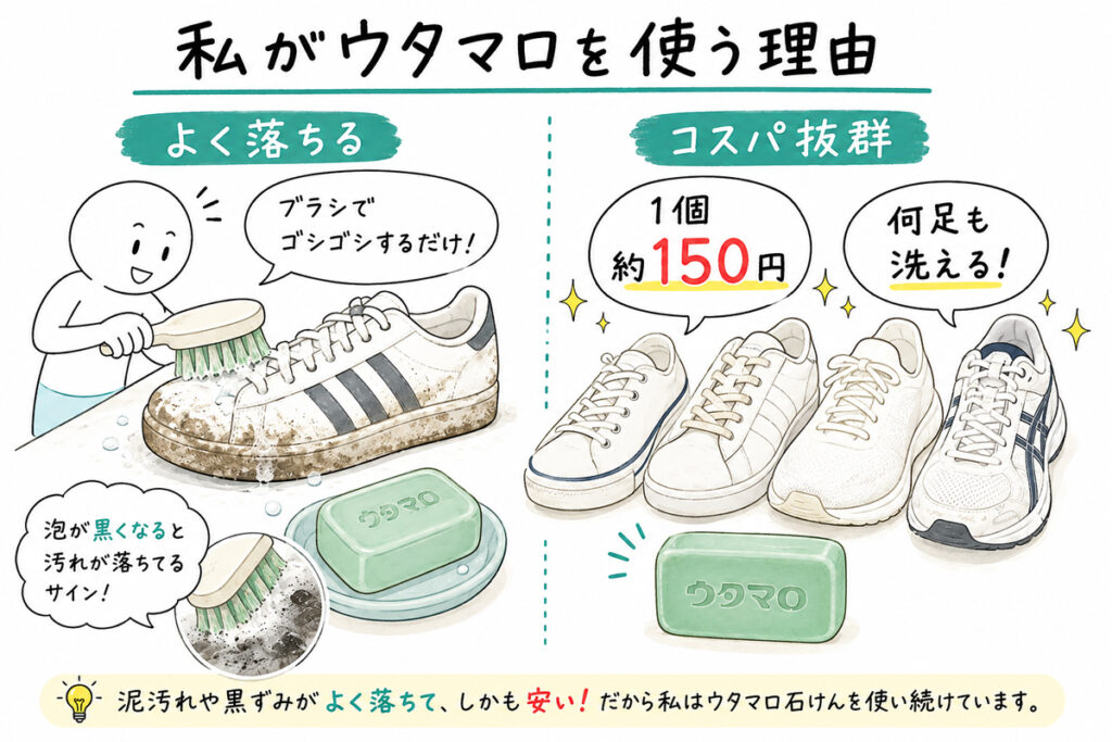 私がスニーカー洗いにウタマロ石けんを使っている理由