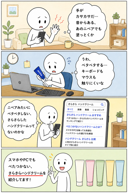 スマホやPCでもべたつかない、さらさらハンドクリームを探す会社員の4コマ漫画