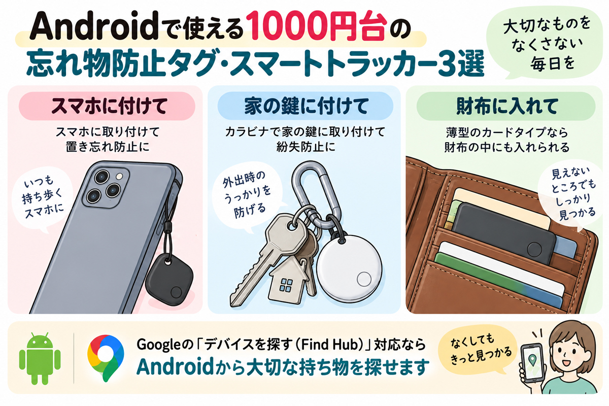 Androidで使える1000円台の忘れ物防止タグ・スマートトラッカー3選