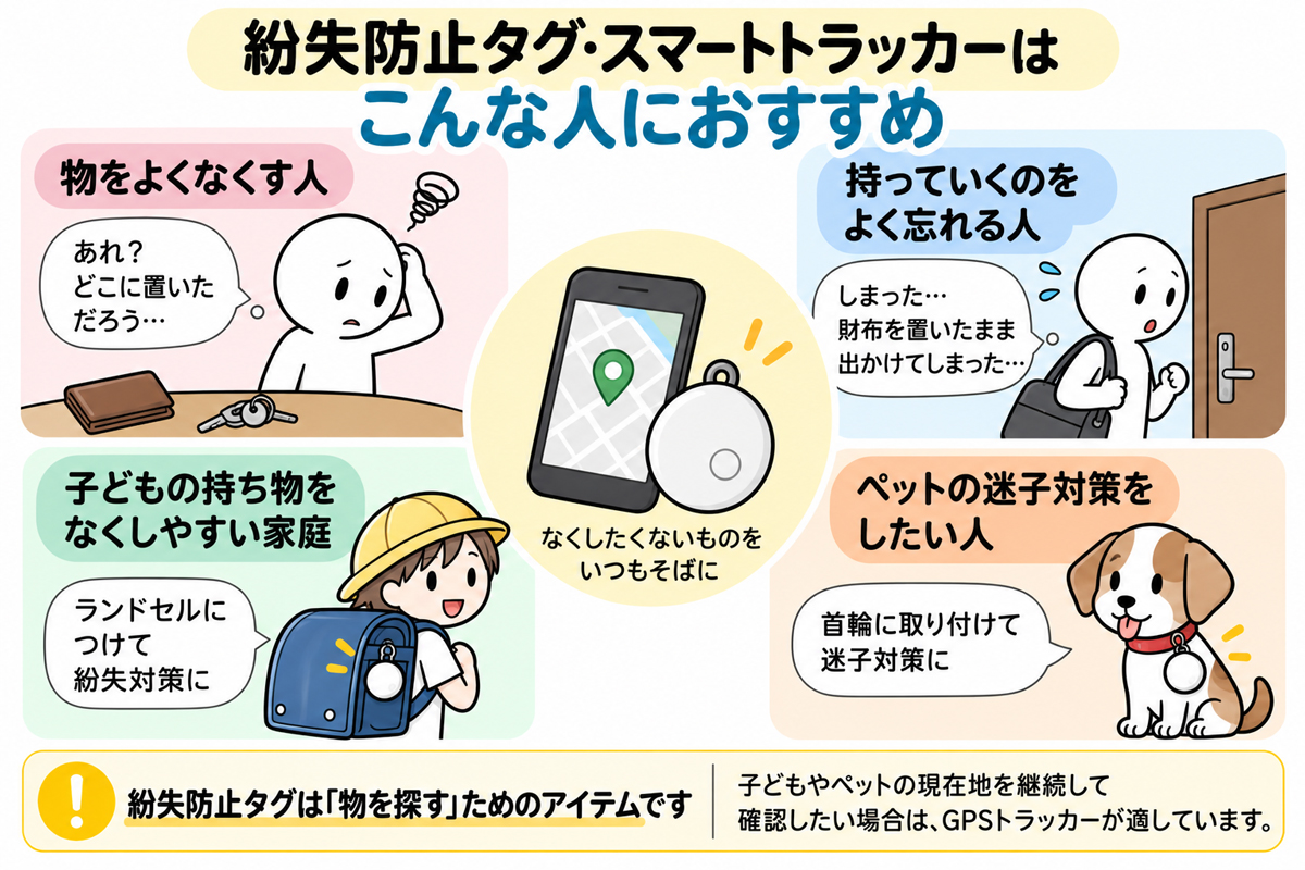紛失防止タグやスマートトラッカーはこんな人にオススメ