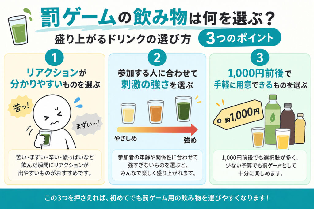 罰ゲームの飲み物は何を選ぶ？盛り上がるドリンクの選び方