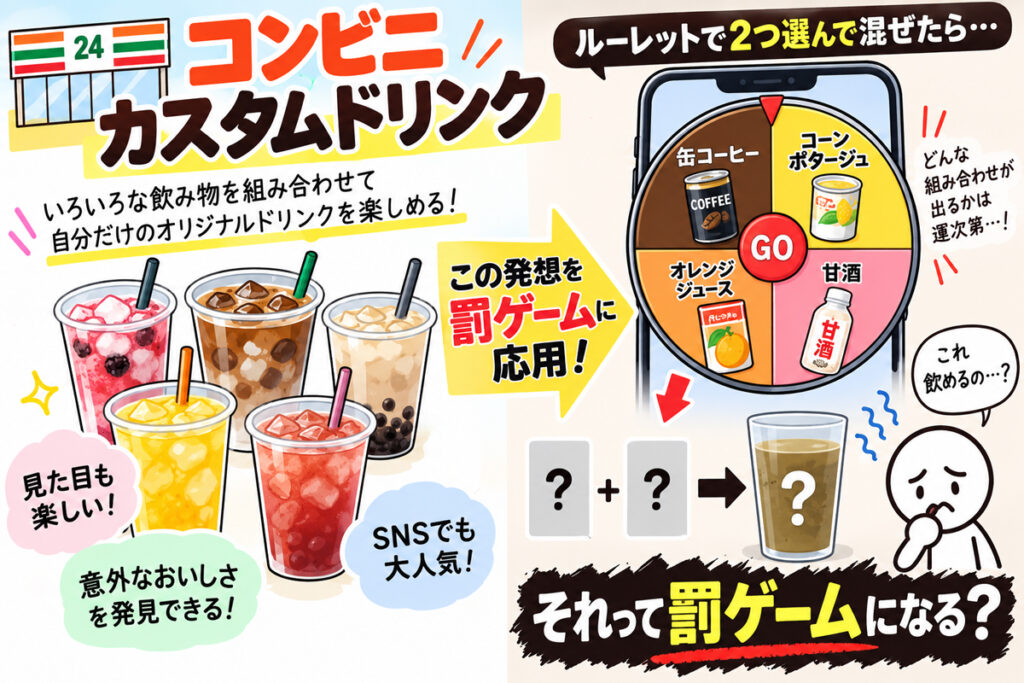 コンビニカスタムドリンクを応用した「罰ゲームド飲み物ガチャ」