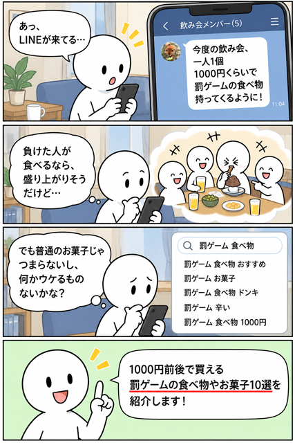 罰ゲームの食べ物やお菓子を1000円で探す飲み会前の男性を描いた4コマ漫画
