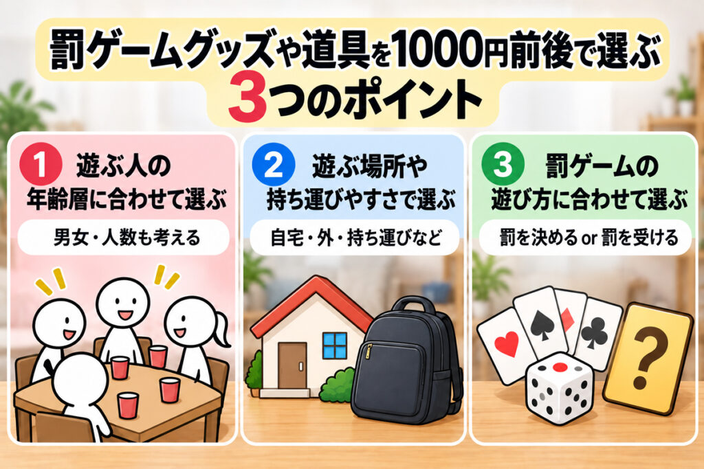 罰ゲームグッズや道具を1000円前後で選ぶ3つのポイント