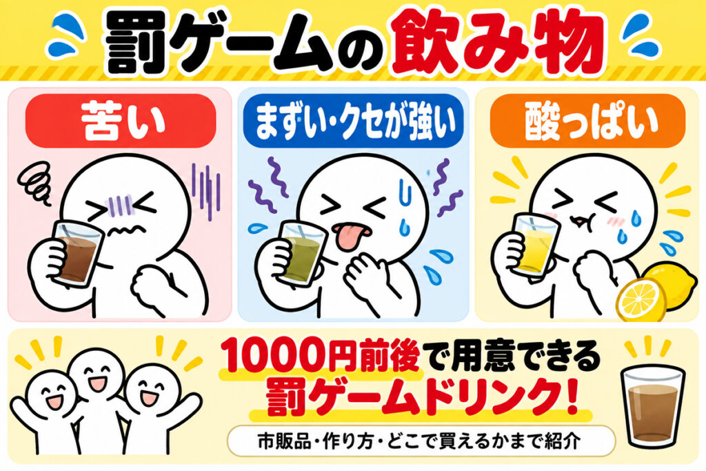 道具ありなら罰ゲームの飲み物やドリンクもおすすめ