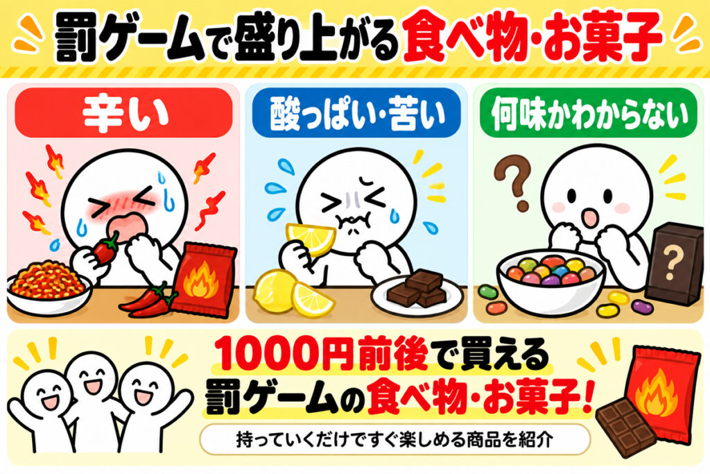 罰ゲームで盛り上がる激辛のお菓子やまずい食べ物