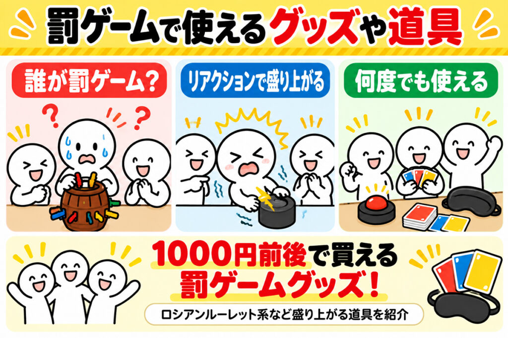 罰ゲームで使えるロシアンルーレット系や痛い系のグッズ