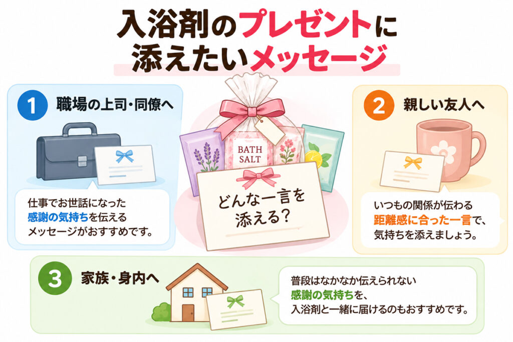 入浴剤のプレゼントに添えたいメッセージ