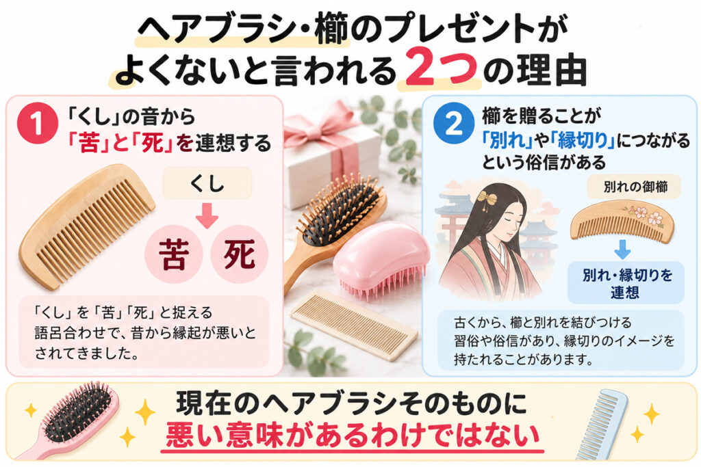 ヘアブラシ・櫛のプレゼントがよくないと言われる理由