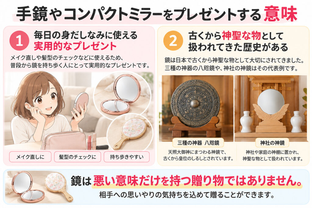 手鏡やコンパクトミラーをプレゼントする意味