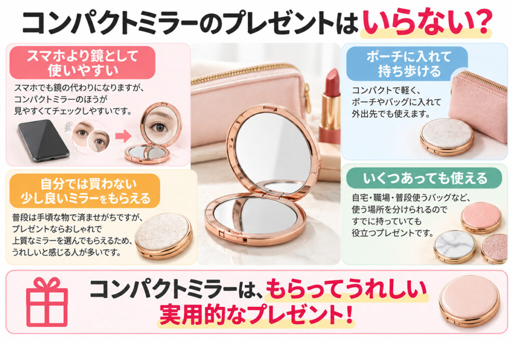 コンパクトミラーのプレゼントはいらない？
