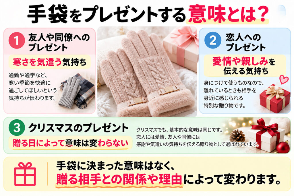 手袋をプレゼントする意味とは？の図解画像