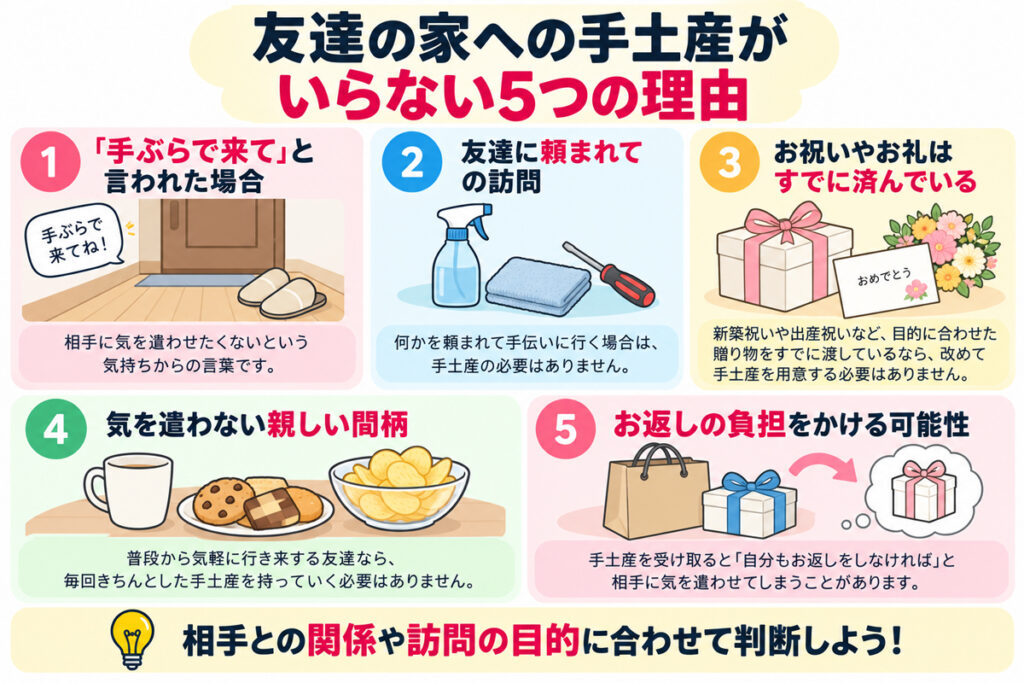 友達の家への手土産はいらないと思う5つの理由